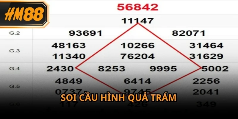 Soi cầu bạch thủ lô hình quả trám là phương pháp dễ áp dụng cho tân binh
