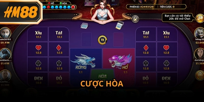 Cược Hòa trong Rồng Hổ HM88 dành cho những ai chấp nhận rủi ro cao